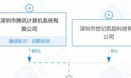 星链集团爆料最新消息,揭秘太空互联网的下一站革命性进展